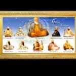 Ten Sikh Gurus in One Photo with Golden Frame